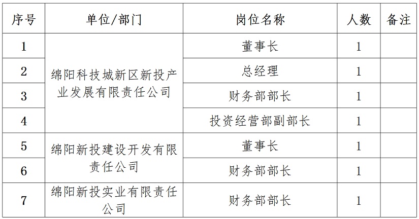 1680518561141999.jpg 招聘.jpg